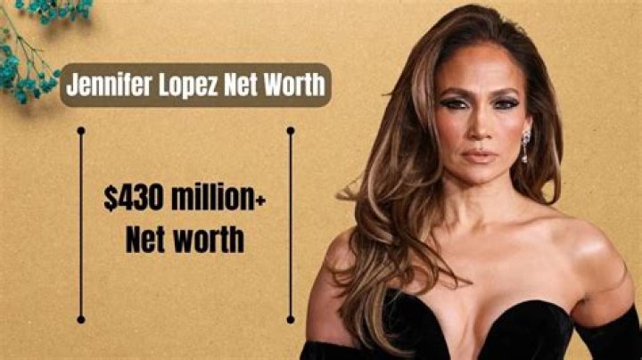Alexis Lopez Net Worth
