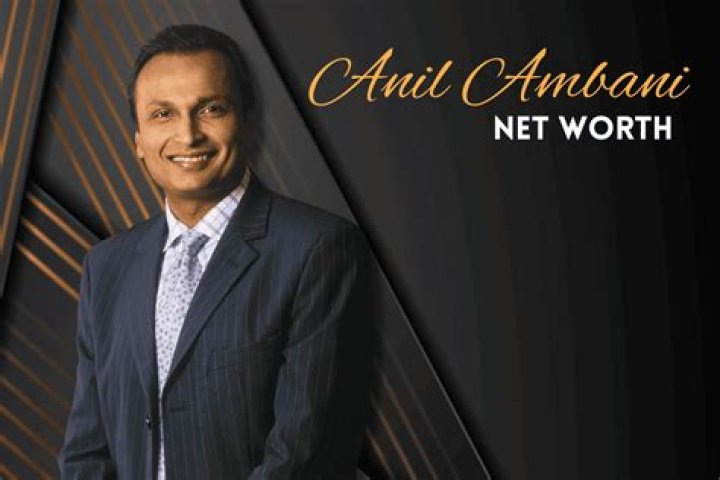 Anil Meka Net Worth