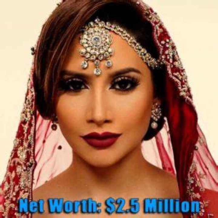 Asifa Mirza Net Worth