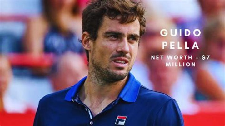 Guido Furlani Net Worth