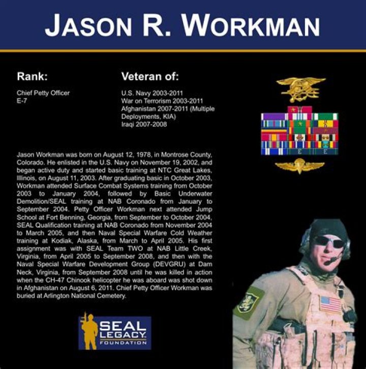 Jason Workman Net Worth