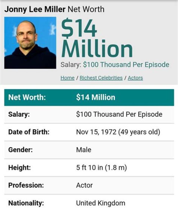 Jonny Lee Miller Net Worth
