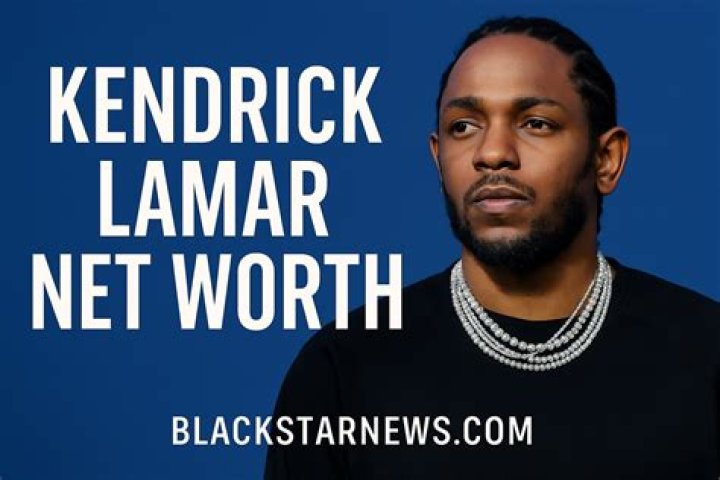 Kendrick Brown Net Worth