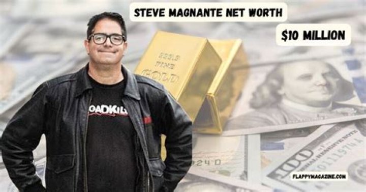 Mike Magnante Net Worth