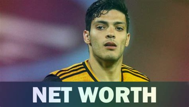 Raúl Jiménez Net Worth