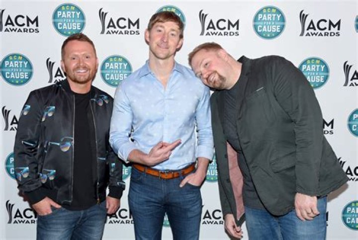 Shane McAnally Net Worth