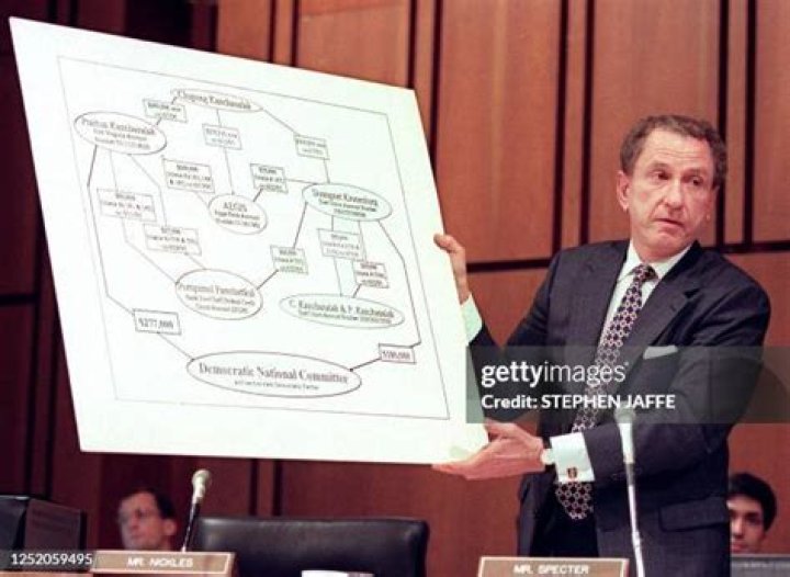 Stephen Specter - Net Worth 2018, Bio & Wiki