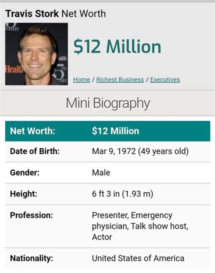 Travis Stork Net Worth