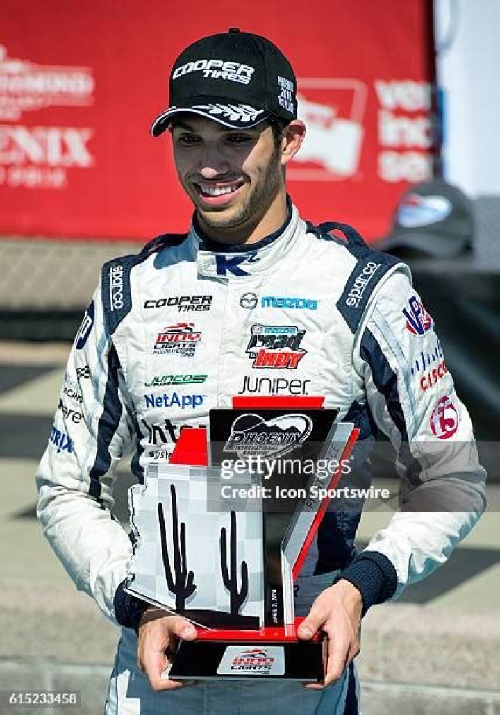 Víctor Junco Net Worth