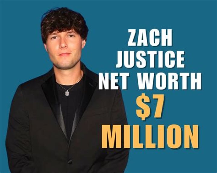 Zach Pappas Net Worth